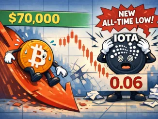IOTA-Allzeittief-Bitcoin