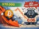 IOTA-Allzeittief-Bitcoin