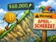 Bitcoin-68000-Krypto-Aprilscherze