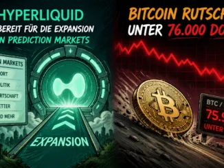 Hyperliquid-Wettmärkte-Bitcoin-ETH