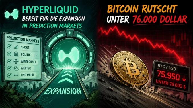 Hyperliquid-Wettmärkte-Bitcoin-ETH