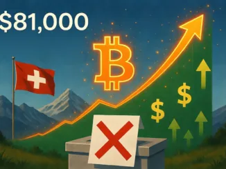 Bitcoin-Schweiz-BTC