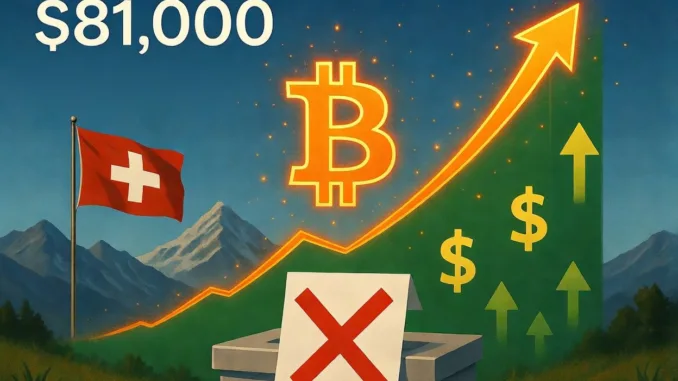 Bitcoin-Schweiz-BTC