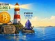 Bitcoin-Ethereum-BTC-ETH
