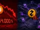 Bitcoin-Zcash-ZEC
