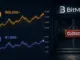 Bitcoin-BitMart-Ethereum