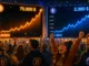 Bitcoin-Ethereum-Rallye