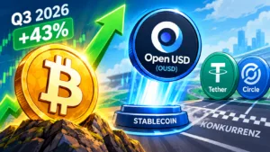 Bitcoin-Quartal-OpenUSD-OUSD-Launch