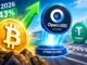 Bitcoin-Quartal-OpenUSD-OUSD-Launch