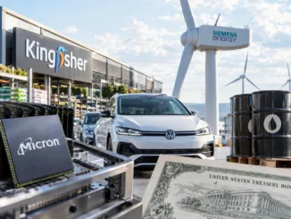 Podcast-Radar: Micron, VW und Siemens Energy – Podcast-Radar vom 2. Oktober 2026